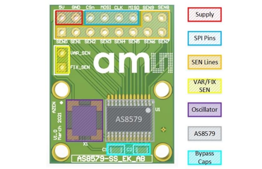 ams OSRAM AS8579 Adapter Board